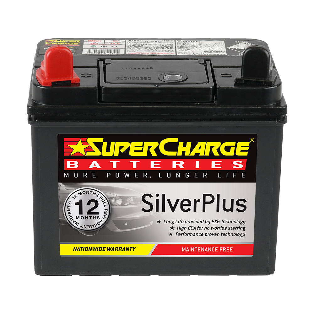 SMFU1 SuperCharge Silver Plus SMFU1 | Lawn Care